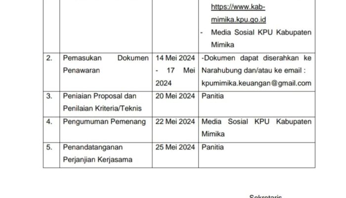 Beredar Sayarat Kerjasama Media dan KPU Mimika yang Dianggap Janggal, Ketua JMSI PPT:  Cara Membungkam Ruang Publikasi
