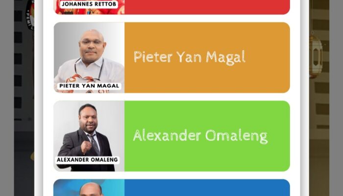 Dari Tiga Ribu Responden, Tokoh ini tempati posisi Top Of Mind