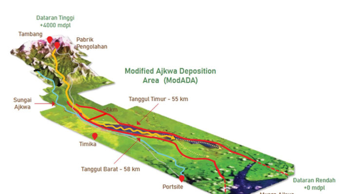 Tailing PT Freeport Tinggal 20 Km Lagi Sampai ke Laut, Masyarakat Untung atau  Buntung?