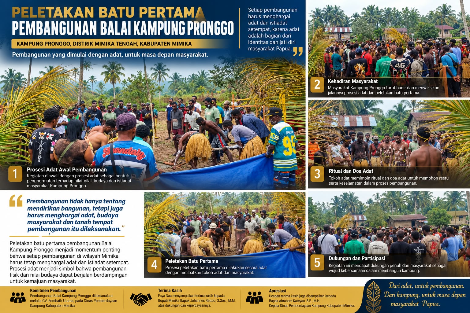 Peletakan Batu Pertama Balai Kampung Pronggo: Pembangunan Berjalan Seiring dengan Adat dan Kearifan Lokal